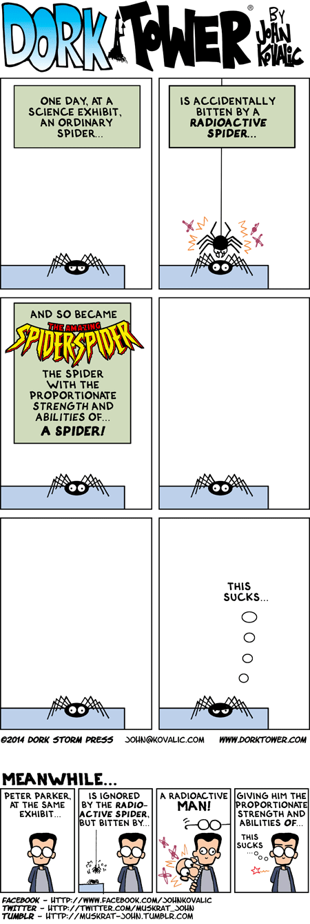 Super Spider-Spider Fun Hour